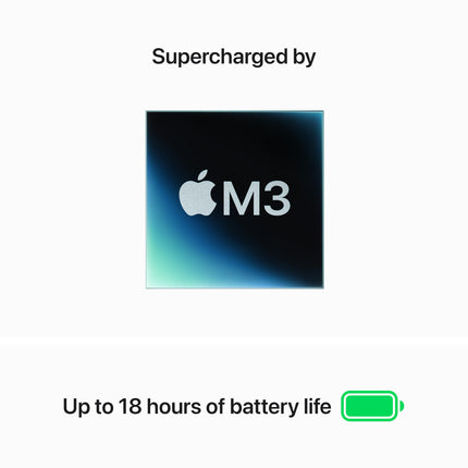 Apple 2024 MacBook Air 13″ Laptop with M3 chip: 34.46 cm (13.6″) Liquid Retina Display, 16GB Unified Memory, 512GB SSD Storage, Backlit Keyboard, 1080p FaceTime HD Camera, Touch ID- Starlight 