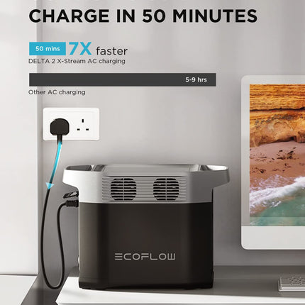 EF ECOFLOW Portable Power Station DELTA 2, 1024Wh LiFePO4 Battery, 10 Yr Life, 0% - 100% Charge in 80 mins, Power 13 Appliances at once, 230V - 50Hz India Voltage, Home Backup with <30 ms switch-over 