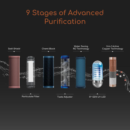 Aquaguard Designo NXT 9-Stage Under The Counter Water Purifier | Active Copper+RO+UV Tech | Taste Adjuster | 7L Storage | Inbuilt Pressure Pump | Suitable for Tanker, Borewell & Municipal Water 
