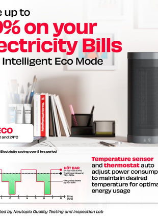 NUUK HÖT BAR 2-Sec Instant Heating PTC Heater for Room | Upto 20% Bill Savings | Zero Dryness | Super-Silent, Portable | Vertical & Horizontal Use | 2200W | Perfect Replacement for small 7/9 fin OFRs