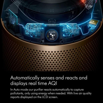 dyson TP09 Purifier Cool™ Formaldehyde Tower Fan, Purifier, 40 W, HEPA H13, BT 4.0, WiFi, Gold 