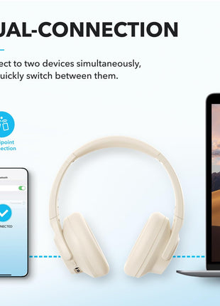 Soundcore by Anker Q20i Hybrid ANC Wireless Over Ear Headphones White