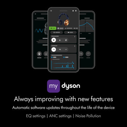 Dyson OnTrac™ Headphones Aluminium 
