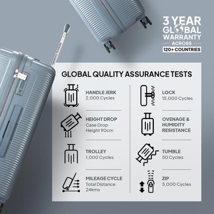 American Tourister Medium Robotech with TSA Lock & 8 Wheel, 67 CM Hard PC Check-in Suitcase for Travel/Trolley Bag for Travel/Travel Bag with Double Wheel for Women & Men - Cadet Blue 