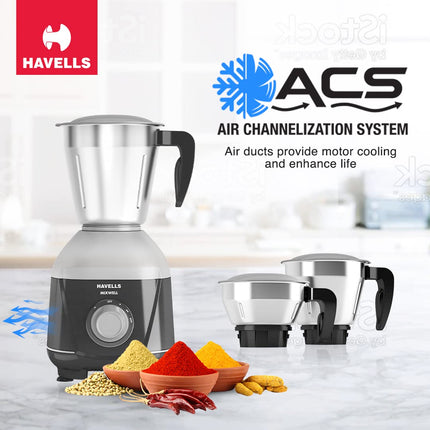 Havells MIXWELL 500 W 3 Jar Mixer Grinder, 304 SS Blades I High Speed 21000 RPM Motor, Heavy and Wider mouth SS Jars, All Jars with Handle (Black and Grey) 