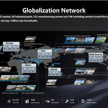 Candy 602 L Frost Free Side by Side Refrigerator with 100% Convertible Technology, Digital Control Panel and Magic Convertible Cooling 2-door (Shiny Steel, CSS6600TS) 