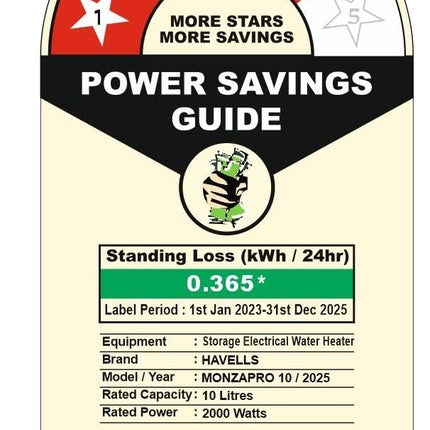 Havells Monza Pro 10L Storage Water Heater(Geyser)|Faster Heating|Safer to use|Saves electricity|Engineered for Hard Water|Endurashield Coated Anti Rust Tank|Whirlflow Technology|High Rise suitable 