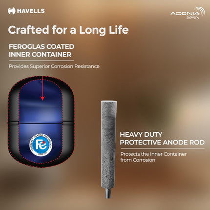 Havells All New Adonia Spin 25L 5 Star Storage Water Heater(Geyser)|Faster Heating|Safe to use|Saves electricity|Feroglas Coated Anti Rust Tank| Temp. setting knob|7 Yr. Tank Warranty| Made In India 