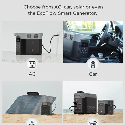 EF ECOFLOW Portable Power Station DELTA 2, 1024Wh LiFePO4 Battery, 10 Yr Life, 0% - 100% Charge in 80 mins, Power 13 Appliances at once, 230V - 50Hz India Voltage, Home Backup with <30 ms switch-over 