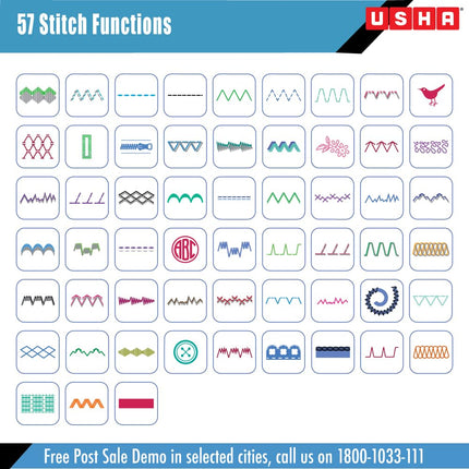 Usha Janome Automatic Stitch Magic Sewing Machine with 57 Stitch Function(White And Blue) 