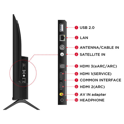 TCL 79.97 cm (32 inches) Metallic Bezel-Less S Series Full HD Smart LED Google TV 32S5500 (Black) 