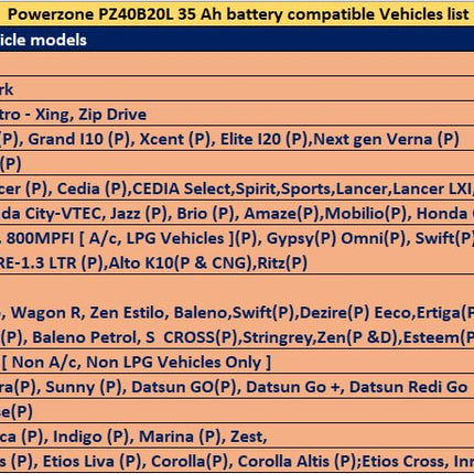 POWERZONE 40B20L 35 AH battery for car PZ40B20L @ 60 Month warranty 