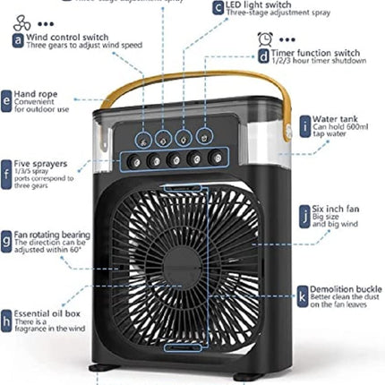 Exxelo (15 YEARS WARRANTY) Mini-cooler-for room-cooling-ac-portable-air-conditioners-for Home-Office-Artic-Cooler-3-In-1-Conditioner-Humidifier-Purifier-Mini-Cooler-air-conditioner_Multicolor 