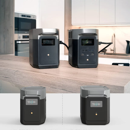 EF ECOFLOW Portable Power Station DELTA 2, 1024Wh LiFePO4 Battery, 10 Yr Life, 0% - 100% Charge in 80 mins, Power 13 Appliances at once, 230V - 50Hz India Voltage, Home Backup with <30 ms switch-over 