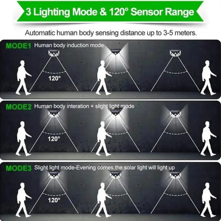IDELLA Solar Rechargable Light Outdoor 100 LEDs Solar Motion Sensor Light with Solar Panel and 3 Modes with IP65 Protection, Waterproof and Dustproof with Wide Angle Lighting (1) 