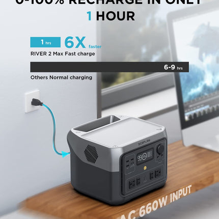 EF ECOFLOW Portable Power Station RIVER 2 Max, 512Wh LiFePO4 Battery, 10 Year Life, 0% - 100% Charge in 60 mins, Power 11 Appliances at once, 230V - 50Hz India Voltage, For Outdoor Use & Home Backup 