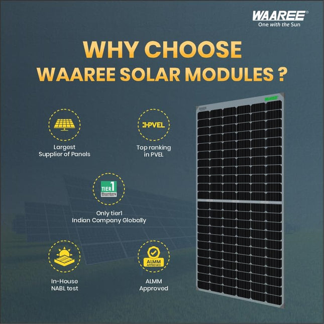 II WAAREE II Bifacial 550 Watt Pack of 4 II High Efficiency II Dual Glass Bifacial Mono PERC Solar Panel II 144 Half-Cut VOC 49.16 Premium Energy Generation, (Pack of 4) (Bifacial 550 Watt, 2.2kW) 