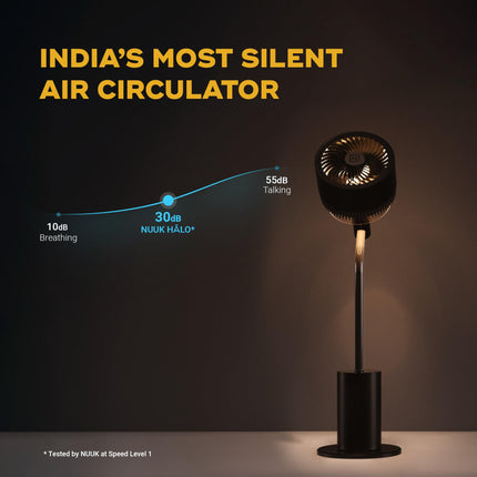 NUUK HALO 3D Air Circulation Tower Fan with Mood Lamp | Super Silent Remote Controlled Standing BLDC Fan | 12 Wind Speeds & 4 Fan Modes | 120˚ Horizontal & 90˚ Vertical Oscillation | 3 NIDEC Motors 