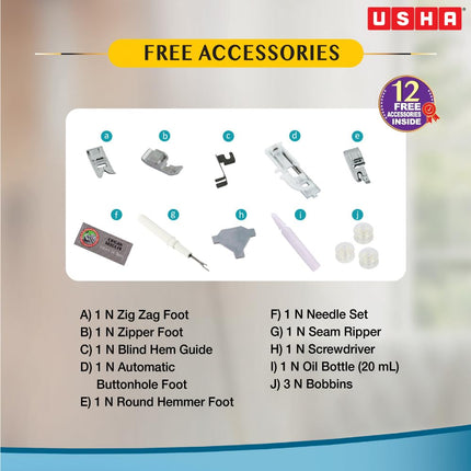 Usha Janome Automatic Stitch Magic Sewing Machine with 57 Stitch Function(White And Blue) 