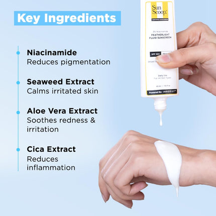 SunScoop 3% Niacinamide Fluid Sunscreen | Ultra-Light Texture | SPF 50+ PA++++| Fast Absorption, Prevents Tanning & Sunburn | Reduces pigmentation | All SkinTypes | 45ml 