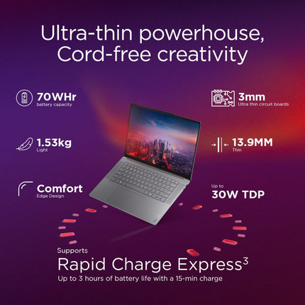 Lenovo Yoga Slim 7 Aura Edition Intel Evo Core Ultra 7 258V (32GB RAM/1TB SSD/15(38.86cm)/Copilot+ PC/Windows 11/Office Home 2024/Grey/1.53Kg), 83HM004NIN AI Laptop 