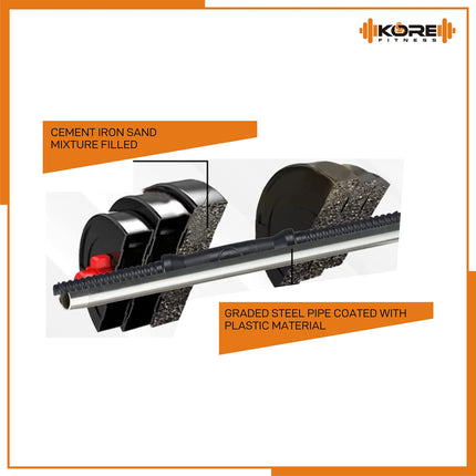 Kore 20 KG PVC-DM COMBO16 (3Kg X 4 Plates + 2Kg X 4 Plates) Home Gym Dumbbells Kit, Black 