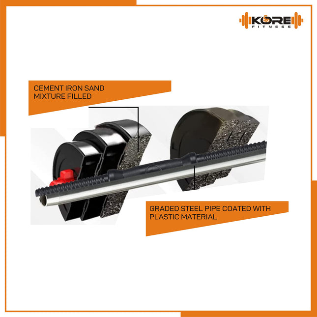 Kore 20 KG PVC-DM COMBO16 (3Kg X 4 Plates + 2Kg X 4 Plates) Home Gym Dumbbells Kit, Black 