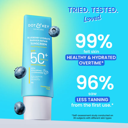Dot & Key Blueberry Hydrate Barrier Repair Sunscreen Spf 50+,Pa++++|For Dry&Sensitive Skin|Non - Greasy Finish|No White Cast|Uv & Blue Light Protection|Broad Spectrum|For Women&Men|50G, 1 Count 