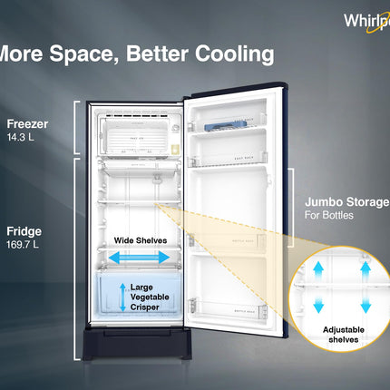 Whirlpool 184 L 5 Star Direct-Cool Single Door Refrigerator with Intellisense Inverter Compressor (205 WDE ROY 5S Inv SAPPHIRE SPRING-Z) 
