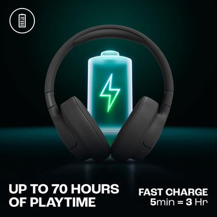 JBL Tune 770NC Wireless Over Ear ANC Headphones with Mic, Upto 70 Hrs Battery, Speed Charge : 5 min Charge Gives up to 3H of Playback, Google Fast Pair, Dual Pairing, BT 5.3 (Black) 