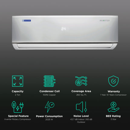 Blue Star Limited Star 5 In 1 Convertible 2 Ton 3 Star Inverter Split Ac With Self Diagnosis (2023 Model, Copper Condenser, Ic324Dnu) 