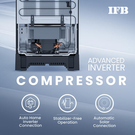 IFB Smart Choice 187L 4 Star Direct Cool Advanced Inverter Single Door Refrigerator (IFBDC-2134DBNED, Divine Bliss-Blue, Humidity Controller, Extraordinary Space with Base Drawer) 