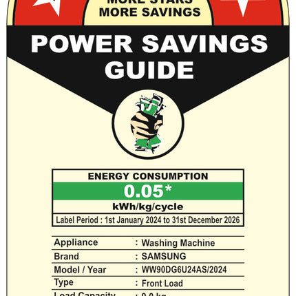 Samsung Smart Choice 9 kg, 5 Star, AI Control, AI Ecobubble, Super Speed, Wi-Fi, Hygiene Steam with Inbuilt Heater, Digital Inverter, Fully-Automatic Front Load Washing Machine (WW90DG6U24ASTL, NAVY) 