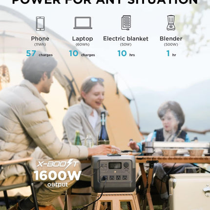 EF ECOFLOW 1600W Portable Power Station RIVER 2 Pro, 768Wh LiFePO4 Battery, 10 Year Life, 0% - 100% Charge in 70 mins, Power 11 Appliances at once, 230V - 50Hz India Voltage, For Outdoor & Home Backup 