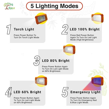 Epyz Solar Light Outdoor Rechargeable LED Torch Lights for Home Outdoor Indoor with AC/DC Torch Light with All in one Features Along [ Pack of 1, 56LED White Light ] 