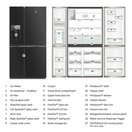 Electrolux 680L Frost Free Inverter French Door Refrigerator, TasteSealFlex, TwinTech Cooling System, Glossy Dark Grey Stainless Steel, UltimateTaste 900, EQE6879A-B 