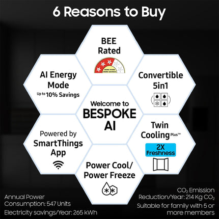 Samsung 653 L, 3 Star, Frost Free, Double Door, Convertible 5-in-1 Digital Inverter, Side By Side AI Enabled Smart Refrigerator with WiFi (RS76CG8003B1HL, Black Matte/Black DOI) 