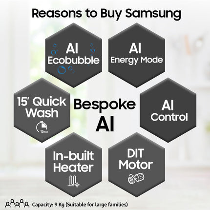 Samsung Smart Choice 9 kg, 5 Star, AI Control, AI Ecobubble, Super Speed, Wi-Fi, Hygiene Steam with Inbuilt Heater, Digital Inverter, Fully-Automatic Front Load Washing Machine (WW90DG6U24ASTL, NAVY) 