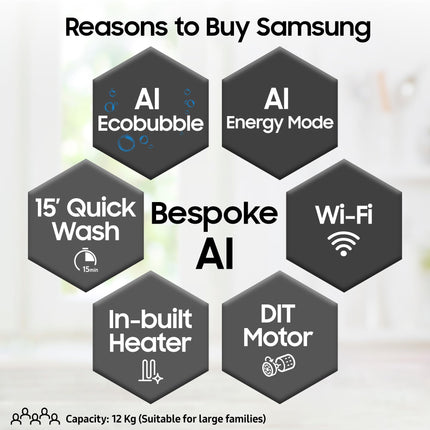 Samsung Smart Choice 12 kg, 5star, AI Ecobubble, Super Speed, Wi-Fi, Hygiene Steam with Inbuilt Heater, Digital Inverter, Fully-Automatic Front Load Washing Machine (WW12DG5B24AXTL, Inox) 