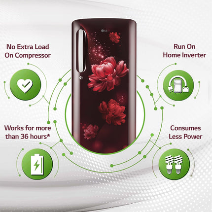 LG 185 L, 5 Star, Smart Inverter, Direct-Cool Single Door Refrigerator (GL-D201ASCU.BSCZEBN, Scarlet Charm, Base stand with drawer & Fast Ice Making) 