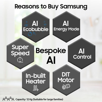 Samsung 12 kg, 5 Star, AI Control, Super Speed, Wi-Fi, Hygiene Steam with Inbuilt Heater, Digital Inverter, Fully-Automatic Front Load Washing Machine (WW12DB7B24GBTL, Black) 