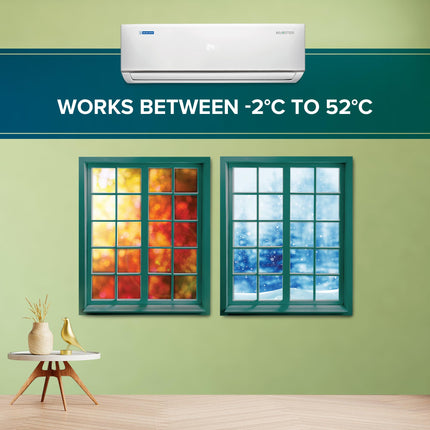 Blue Star 1.5 Ton 5 Star Convertible 5 in 1 Cooling Inverter Split Air Conditioner (IC518YNU, White) 