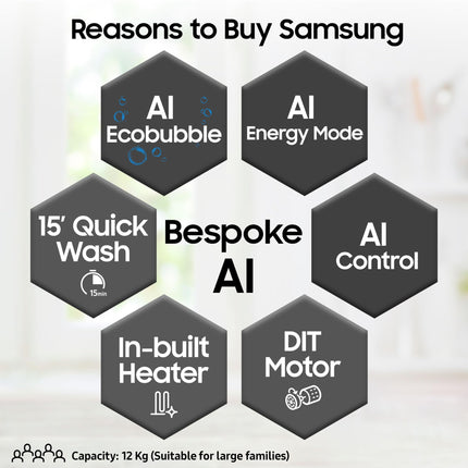Samsung 12 kg, 5star, AI Control, Super Speed, Wi-Fi, Hygiene Steam with Inbuilt Heater, Digital Inverter, Fully-Automatic Front Load Washing Machine (WW12DG6B24ASTL, Navy) 