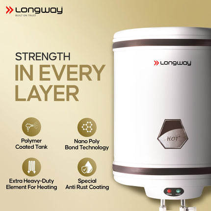 Longway Hotplus 10 Ltr 5 Star Rated Automatic Instant Water Heater for Home, Water Geyser, Water Heater, Electric Geyser with Multiple Safety System & Anti-Rust Coating | (Off-White, 10 Ltr) 