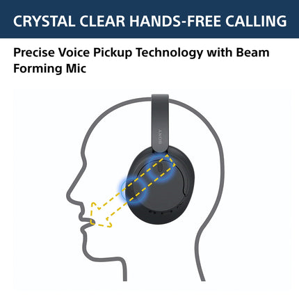 Sony WH-CH720N Noise Cancellation Wireless Bluetooth Over Ear Headphones with Mic, Up to 50Hrs Battery- Blue 