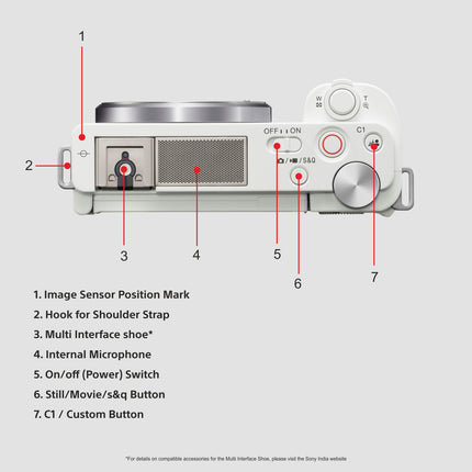 Sony Alpha ZV-E10L 24.2 Mega Pixel Interchangeable-Lens Mirrorless vlog Camera with 16-50 mm Lens, Made for Creators | APS-C Sensor | Advanced Autofocus | Clear Audio & 4K Movie Recording - White