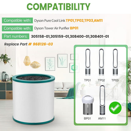 ILoveCleanAir Air Purifier Replacement Filter Compatible with Dyson Tower Purifier Pure Cool Link TP01, TP02, TP03, BP01, AM07, AM09, AM011 Compare to Part 968126-03 