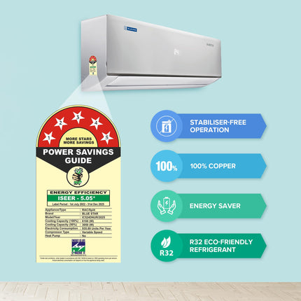 Blue Star 2 Ton 5 Star, 60 Months Warranty, Inverter Split AC (Copper, Convertible 5 in 1 Cooling, Multi Sensors, Dust Filter Blue Fins, Self Diagnosis, IC524DNUR,White) 