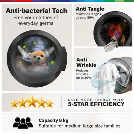 Bosch 8KG 5 Star Fully-Automatic Front Loading Washing Machine (WAJ28260IN,White,AI Active Water Plus,In-Built Heater) 