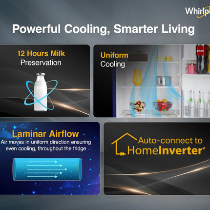 Whirlpool 192 L 4 Star Icemagic Powercool Direct-Cool Single Door Refrigerator (215 IMPC PRM 4S SAPPHIRE MULIA-Z) 